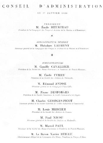 Conseil d'Administration 1920